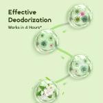 oraimo ChillClean Natural Pomelo Scent Anti-bacteria Refrigerator Deodorizer