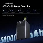 oraimo PowerJet 501 50000mAh 85W Fast Charging Power Banks