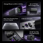 oraimo PowerNova Q21 20000mAh 22.5W Power Bank