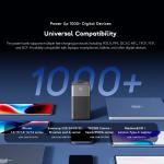 oraimo PowerJet 501 50000mAh 85W Fast Charging Power Banks