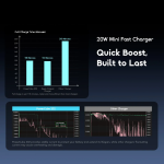 oraimo PowerCube 202 UK Type 20W Compatible Charger Kit