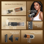 oraimo Swift Dry High-Speed Motor Hair Dryer