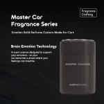 oraimo EasyScent Modern Cologne Home/Car Use Solid Perfume