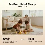 Oraimo Vigicam 3MP Ultra HD Night Vision IP Camera