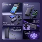 Oraimo PowerNova L22 20000mAh Power Bank With Micro-USB Cable